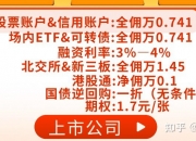 北交所两融余额59.23亿元 较上一日减少4076.05万元