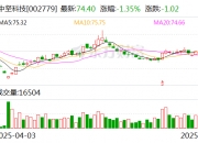 中大力德：预计8月26日披露《2025年半年度报告》