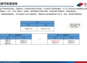 央行拟取消债券回购质押券冻结 业内：核心是增强债券流动性，优化央行货币政策操作机制
