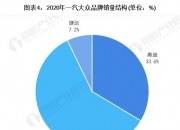 2025年少儿类图书行业现状与发展前景分析_人保车险   品牌优势——快速了解燃油汽车车险,人保车险