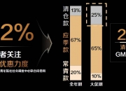 巨量引擎探索教育类广告规范新思路