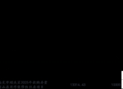 7月21日全国共发行14只地方政府债