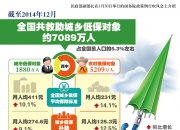 东软载波：截至7月18日公司股东人数38,346人
