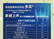 科伦药业：保障业务可持续发展平衡股东利益