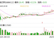 思源电气：7月22日召开董事会会议