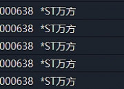 *ST惠程：拟公开挂牌转让峰极智能30%股权 首次挂牌底价510万元