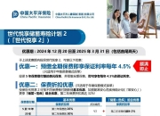 2025年床上用品行业：从基础功能到生活美学_保险有温度,人保服务