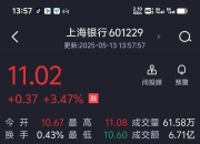 260亿元！年内首笔中小银行专项债落地