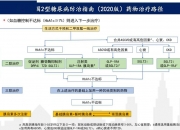 华东医药(000963.SZ)：中美华东药品注射用醋酸卡泊芬净获得美国FDA批准