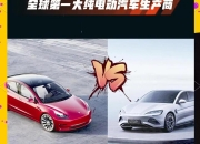 谷歌Q2盈利超预期，将增加资本支出；电动汽车销量下滑，特斯拉Q2净利润同比下降23%丨全球科技早参