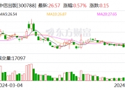康华生物：7月16日召开董事会会议