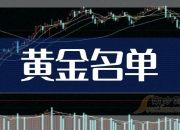恒邦股份：关于提前赎回“恒邦转债”的公告