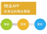 提升物业服务质量， “弹性定价”模式获推广