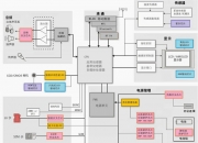 圣邦股份公布国际专利申请：“驱动器电路及芯片”