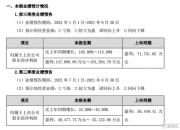 贵州茅台批价企稳，食品饮料ETF（515170）涨近1%，多只持仓股中报净利润大幅预增