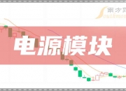 翔丰华：前三季度净利润同比下降64.64%