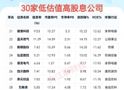 利安隆：第三季度净利润同比增长60.83%