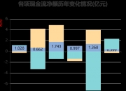 华亚智能：关于“华亚转债”预计触发赎回条件的提示性公告