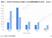 化妆品塑料包装行业现状及发展趋势分析2024_人保有温度,人保护你周全