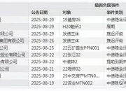 国债期货收盘多数上涨 30年期主力合约涨0.1%