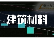 海螺水泥获得实用新型专利授权：“一种回转窑滑移量测量机构”