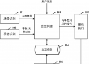 同辉信息获得发明专利授权：“一种基于虚拟现实的数据处理方法、装置及电子设备”