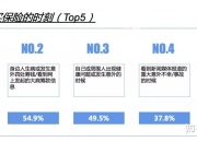人本集团何鹏：以轴承技术创新破局风电产业痛点，助力全球能源转型