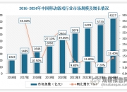 我国220千伏及以上输电线路长约92万公里 较2013年增长约七成