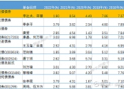 金诚信：关于“金诚转债”可能满足赎回条件的提示性公告