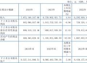 北巴传媒（600386）2025年三季报简析：净利润同比下降79.47%，公司应收账款体量较大