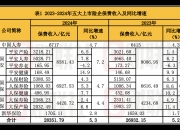保险有温度,人保服务 _电子线材产业深度调研及未来发展趋势预测2025