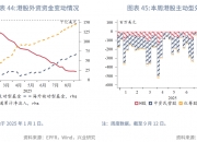 “跨境理财通”2.0落地以来 深圳地区银行业务规模较1.0时期增长超8倍