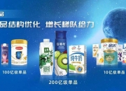 北大荒中报业绩失速：核心土地承包业务增速骤降至不足1%，公司业绩靠理财收益撑门面