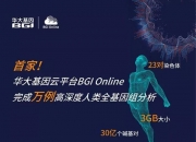 百亿参数人类基因组通用基础模型发布