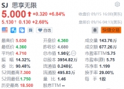 腾达科技：第三季度净利润同比增长35.6%
