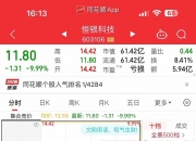 同花顺（300033）2025年三季报简析：营收净利润同比双双增长，盈利能力上升