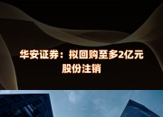 艾德生物：前三季度净利润同比增15.5% 拟1亿元至2亿元回购股份