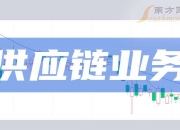 厦门信达：10月24日召开董事会会议