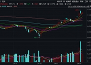 布局制造龙头，关注高端制造ETF（562910）、机器人100ETF（159530）等产品未来动向