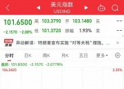欧债收益率集体上涨，英国10年期国债收益率涨0.8个基点