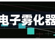 爱施德：前三季度净利润同比下降35.78%