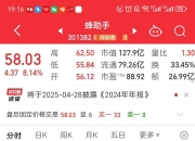 骆驼股份（601311）2025年三季报简析：营收净利润同比双双增长，公司应收账款体量较大