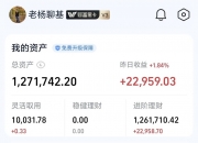 在岸人民币兑美元夜盘收报7.1215，较上一交易日夜盘收涨20个基点