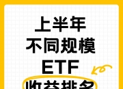 芯朋微（688508）2025年三季报简析：营收净利润同比双双增长，盈利能力上升