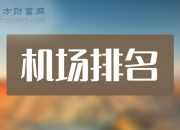 【华证ESG】海航控股（600221）获得C评级，行业排名第5