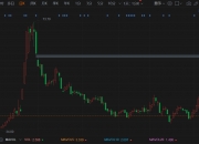 海泰科(301022.SZ)：公司暂未参与碳纤维生产产业链