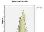 7月17日菜籽油期货持仓龙虎榜分析：多空双方均呈进场态势