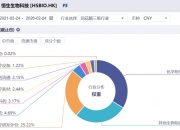 莱普科技客户集中度偏高：实控人巨额担保存违约风险，还曾醉驾