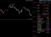 德国两年期国债收益率涨约7个基点