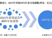 保险有温度,人保车险_中国止痛药行业市场现状、前景趋势研究分析